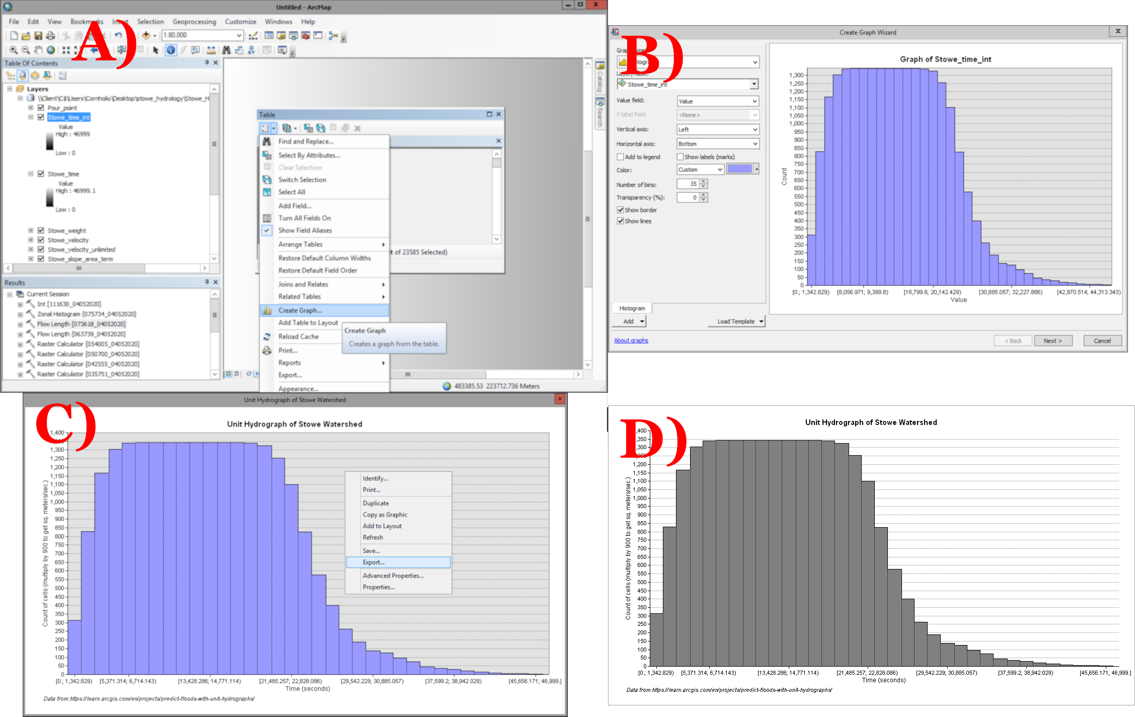 lab-08-advanced-terrain-analysis-so-long-as-you-get-the-gist-of-it