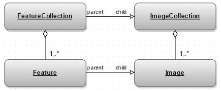 imcenter